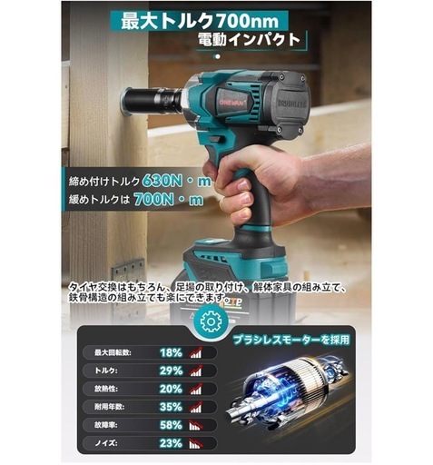 新品インパクトレンチ