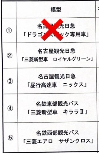 【新品】名古屋観光日急&名鉄観光バス　模型