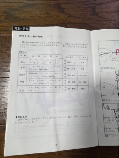 さらに大幅値下げ‼︎お買い得‼︎レア‼︎動力ミシン‼︎