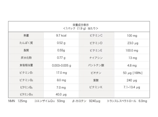 パワーサプライNMN  30包
