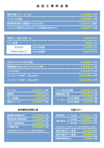 地域限定！保証付きパナソニックエアコン取付込みCS-289CFR-W10畳用 