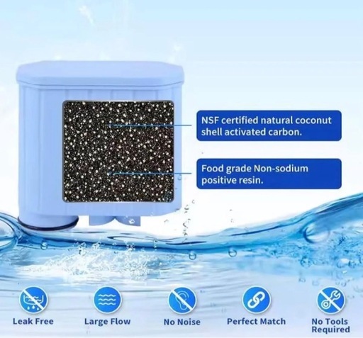 Philips Saeco Aquaclean CA6903 コーヒーマシン用浄水フィルター 44個セット