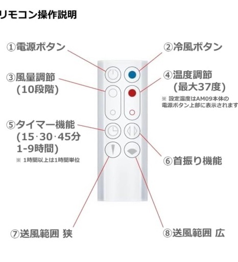 ダイソン　2019年製　ファンヒーター dyson hot+cool セラミックファンヒーター AM09 2019年製（Dyson Dyson 