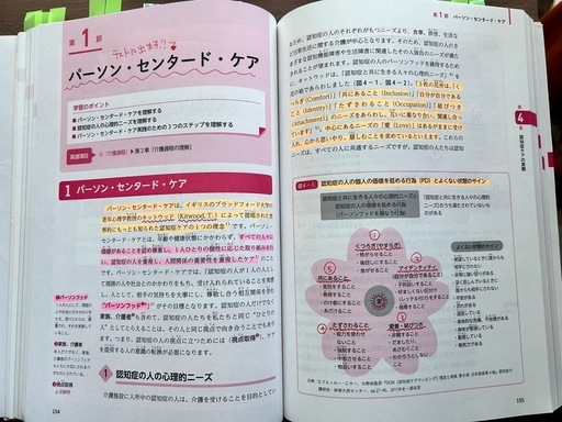 決定】介護福祉士教科書全集1〜15巻 (ありがと) 小禄の参考書の中古