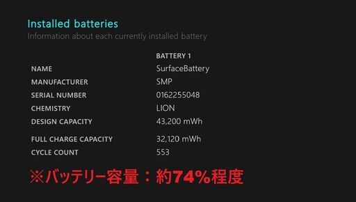 【現状品】Surface Pro7/Intel Core i5/256GB/メモリ8GB ④