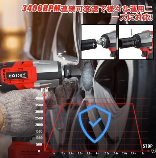 (購入者決定)電動インパクトレンチ ブラシレスモーター 21V最大トルク550N・m　No6