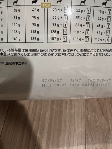 ロイヤルカナン　 ドッグフード　ユリナリー