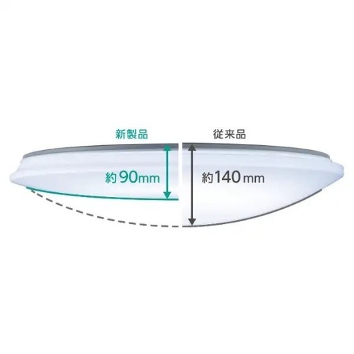 パナソニック LEDシーリングライト HH-CF0834A [8畳 /昼光色～電球色 /リモコン付属]