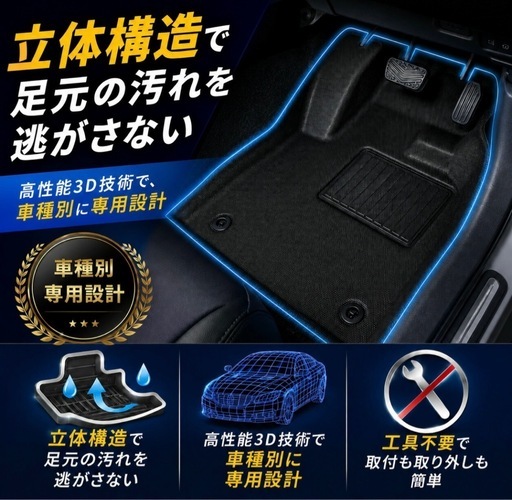N-BOX　フロアマット