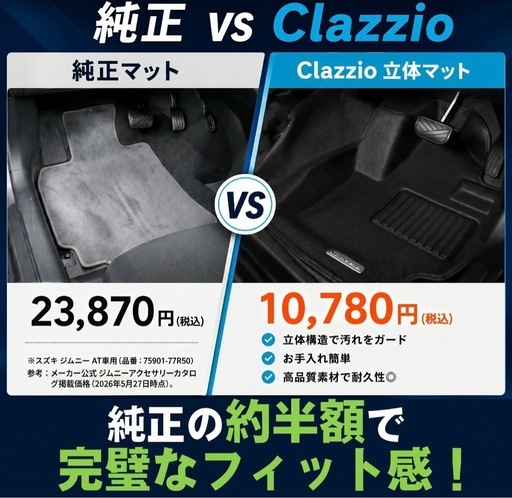 N-BOX　フロアマット
