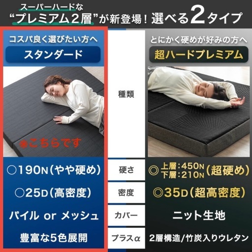 マットレス【未使用】　60cm × 195cm