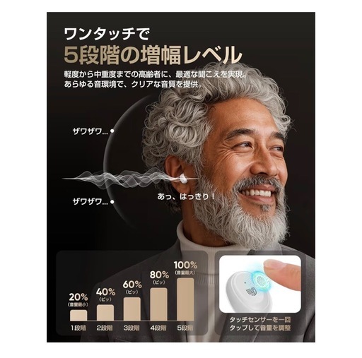 【新品・未使用】集音器 Type-C充電式 左右両耳対応 高齢者向け 残量表示付き