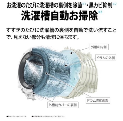 【本日のみ70%OFF】SHARP　7kgドラム式洗濯機