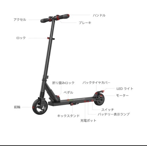 走行ボード　　電動ボード