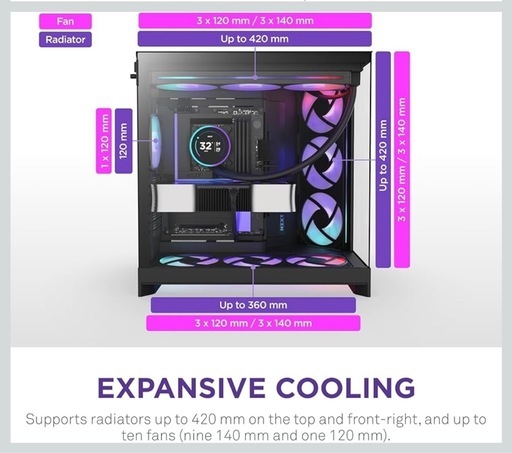 NZXT H9 Flow RGB+✨️PCケース 本体
