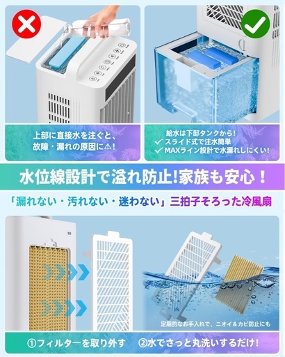 新品　強力冷風機 10L 大容量タンク 4個保冷パック LED タッチパネル リモコン 三面吸風 静音 置き型 省エネ  