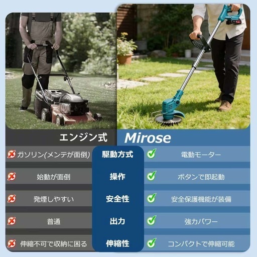     【在庫5台】コードレス充電式 草刈り機 芝刈り機 新