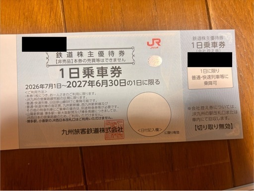 JR九州 鉄道株主優待券