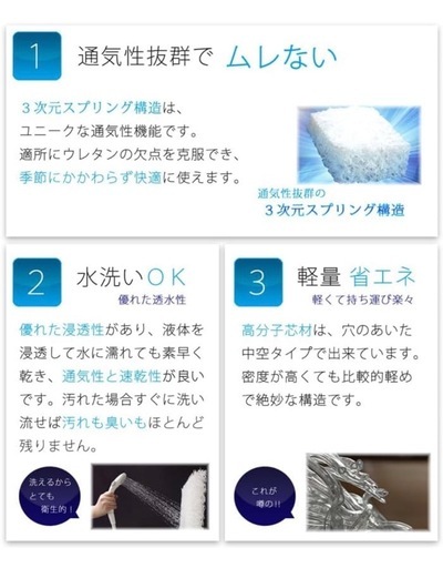 高反発ベッドパッド