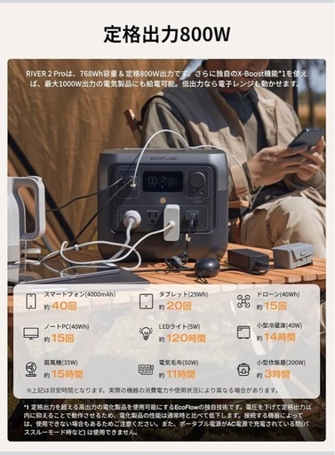 【ほぼ未使用】ECOFLOWのポータブルバッテリー