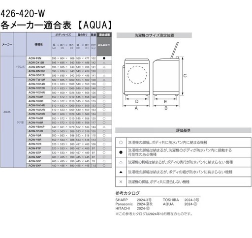 洗濯機用防水パン 640mm 426-420-W