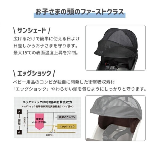 新品 パナソニック 電動自転車 後ろチャイルドシート NCD522S チャコールグレーxダークグレー Panasonic ギュットクルーム・クルームリアシート 自転車用 