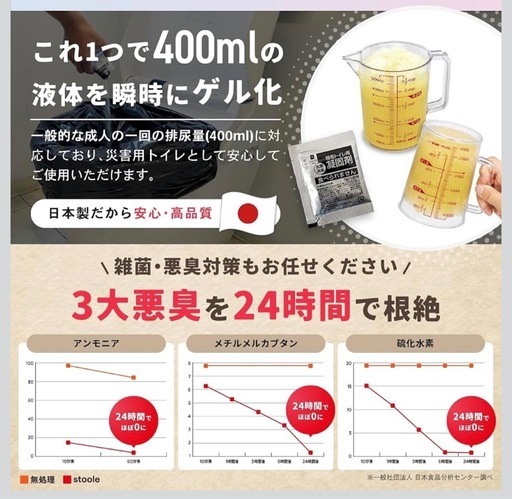 非常用トイレ 100回分