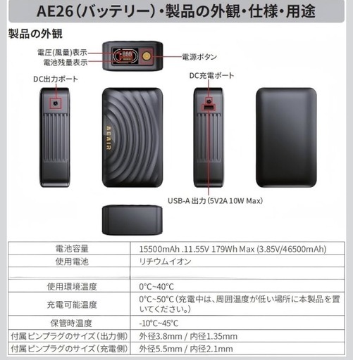 52V超高出力 ファンバッテリーセット 空調作業服用 46500mAh高容量