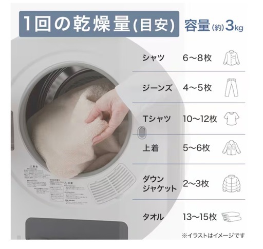 3kg衣類乾燥機 (NH30DE1ホワイト) リサイクル回収あり | ニトリネット ニトリ 3kg衣類乾燥機 (NH30DE1ホワイト) 値下げ中