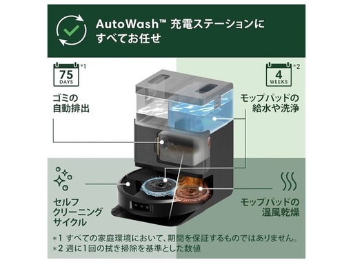 Roomba plus 505 combo  + autowash
