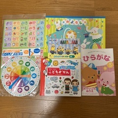 サムネイル