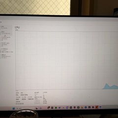 xiaomi g24i ゲーミングモニター　180hz　24インチの画像