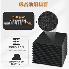 壁用防音マット(吸音シート)36枚入りの画像