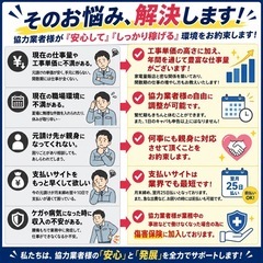 🔴閑散期も案件豊富👍 エアコン等の家電取付工事・リフォーム工事｜協力業者・業務委託・施工スタッフ募集中｜個人・法人大歓迎｜集客不用｜仕事量UP ｜前払い対応も可能｜東京都の画像