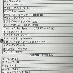 ミニキャブトラック【軽トラ】の画像