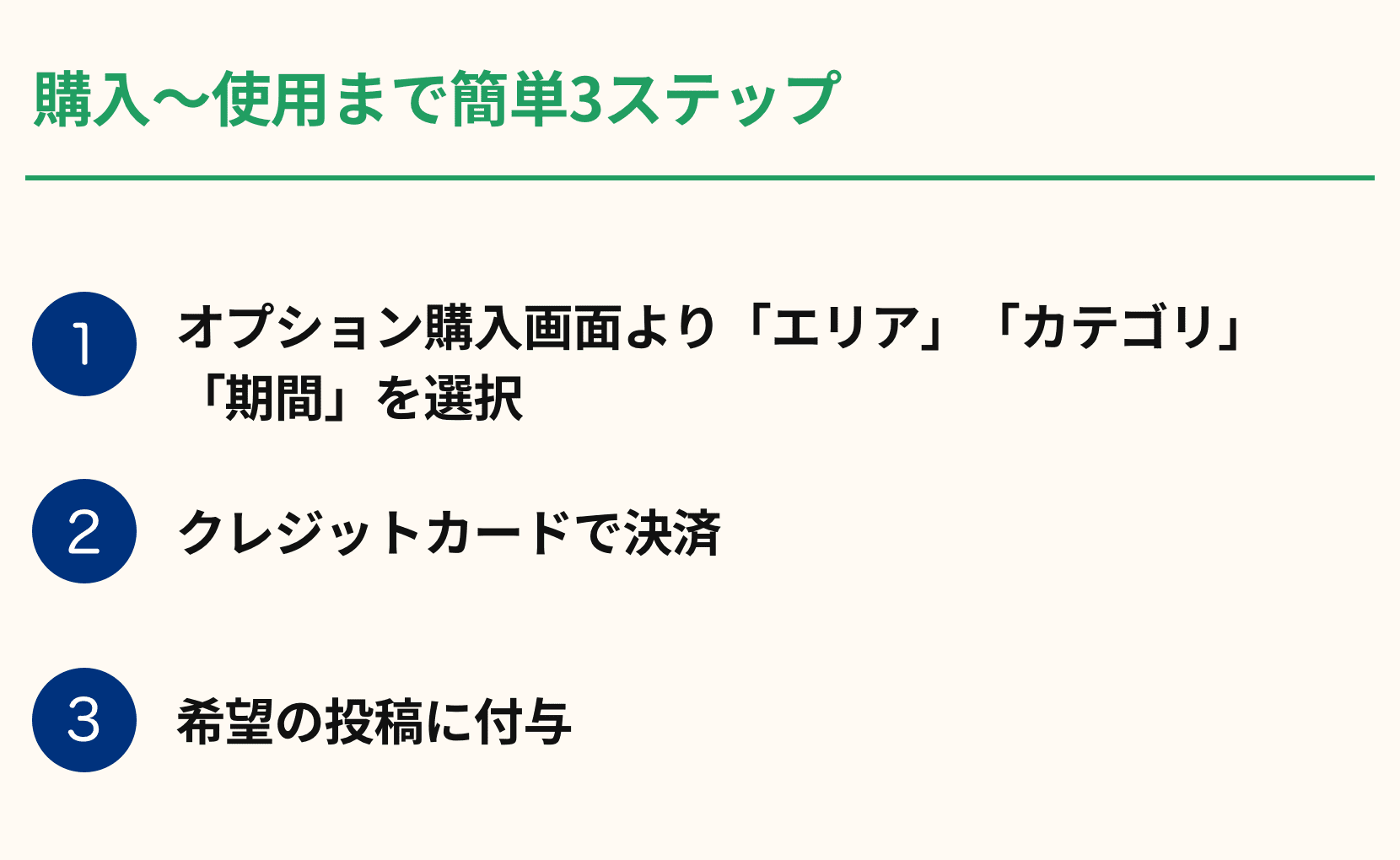 購入〜使用まで簡単3ステップ