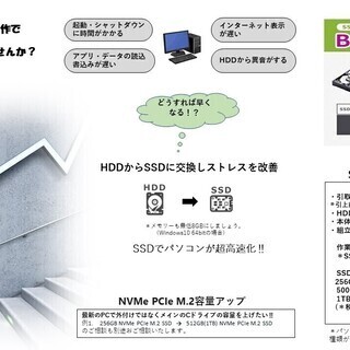 パソコン動作でお悩みありませんか？