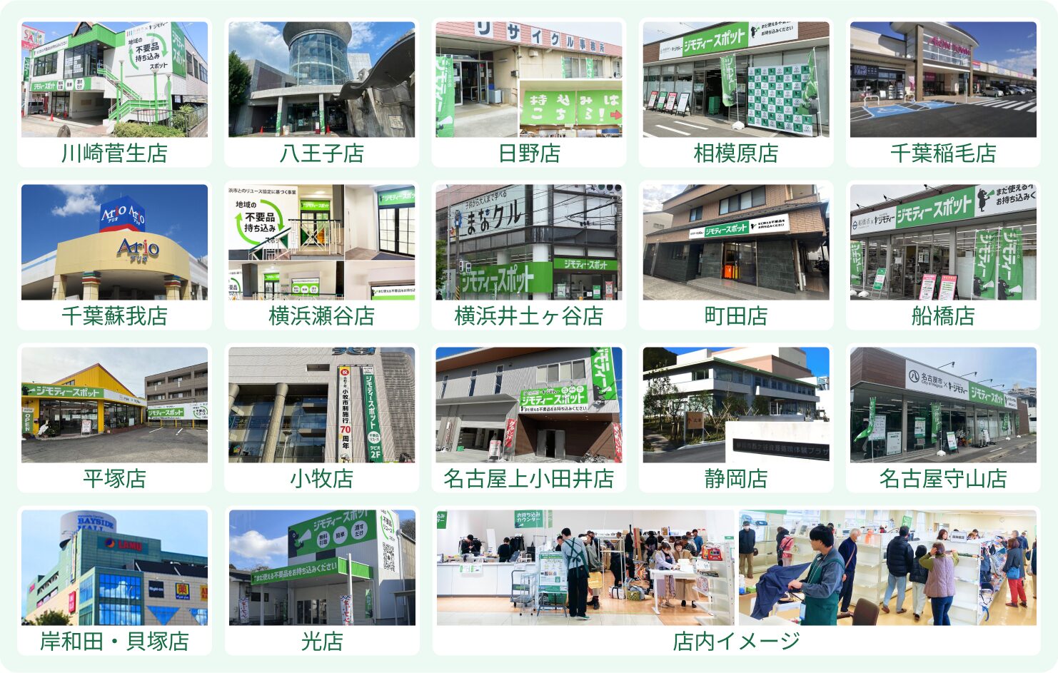 全国出店計画 右図