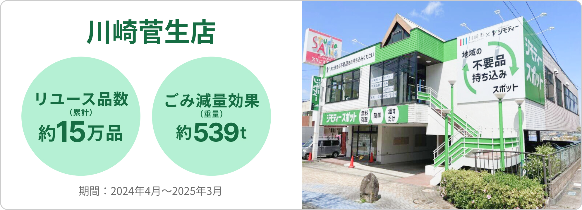 環境省モデル事業 採択 すがお