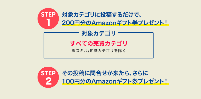 対象は「スキル/知識」を除く売買すべてのカテゴリ！