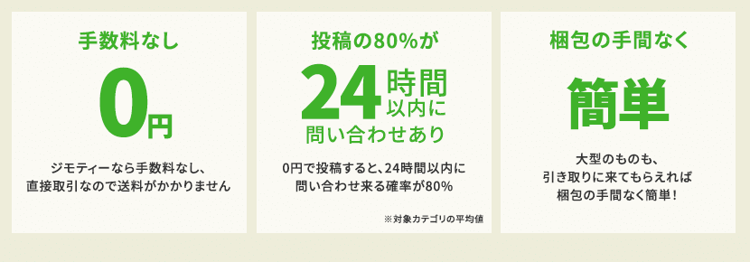 ジモティーの人気アイテムはこんな価格で取引されています！