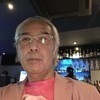 BOSSさんのプロフィール画像