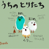 にしさんのプロフィール画像