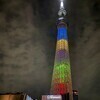 naoさんのプロフィール画像