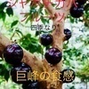 やすい農園さんのプロフィール画像