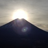 Ryuさんのプロフィール画像