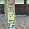 比嘉さんのプロフィール画像