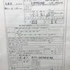 真友さんのプロフィール画像