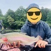 まことさんのプロフィール画像