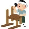 けんさんのプロフィール画像